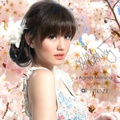 Agnez Mo - List pictures