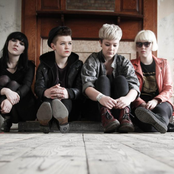 Pins - List pictures