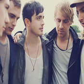 Parachute - List pictures