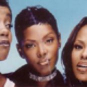 Total - List pictures