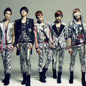 Ledapple - List pictures