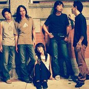 Echo - List pictures