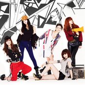 Spica - List pictures