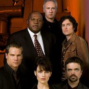 Threshold - List pictures