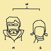 Wells - List pictures