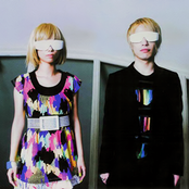 Capsule - List pictures