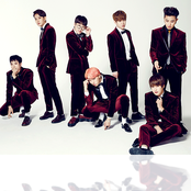 Block B - List pictures
