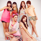 Fiestar - List pictures