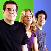 Kid Abelha - List pictures