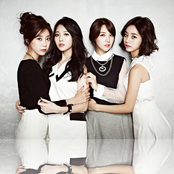 Girl's Day - List pictures