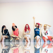 F(x) - List pictures