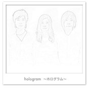 Hologram - List pictures