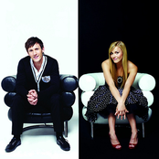 Same Difference - List pictures