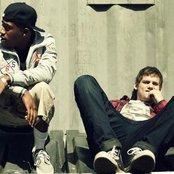 Mkto - List pictures