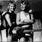 Asia - List pictures