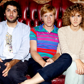 Tennis - List pictures