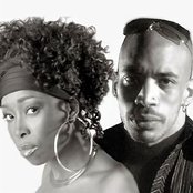 Snap - List pictures