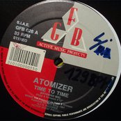 Atomizer - List pictures