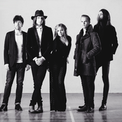 Planes - List pictures