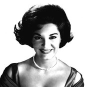 Connie Francis - List pictures