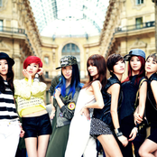 Gangkiz - List pictures