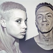 Die Antwoord - List pictures