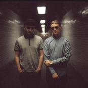 Disclosure - List pictures