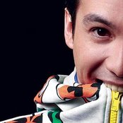 Laidback Luke - List pictures