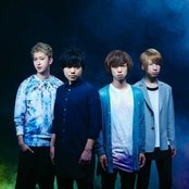 Keytalk - List pictures