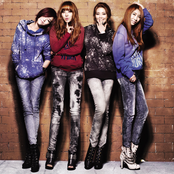 Brown Eyed Girls - List pictures