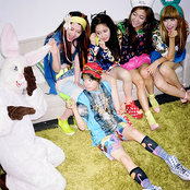 F(x) - List pictures