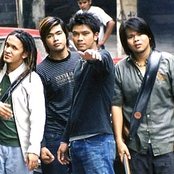 Kala - List pictures