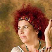 Rita Ribeiro - List pictures