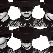 Cross Gene - List pictures