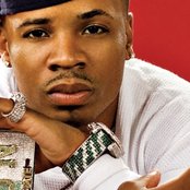 Plies - List pictures