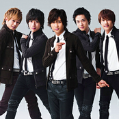 A.b.c-z - List pictures