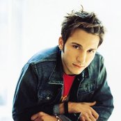 Marcel - List pictures