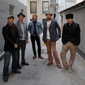 Cake - List pictures