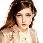 Birdy - List pictures