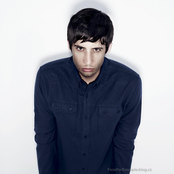 Example - List pictures