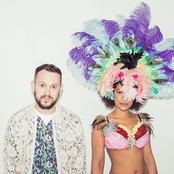 Anushka - List pictures