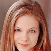 Anna Margaret - List pictures