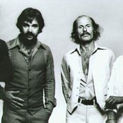 Weather Report - List pictures