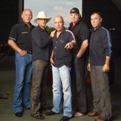 City - List pictures