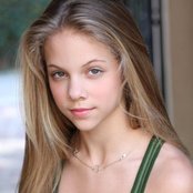 Anna Margaret - List pictures