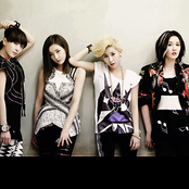 Sunny Hill - List pictures