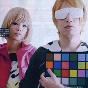 Capsule - List pictures