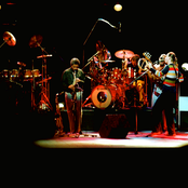 Weather Report - List pictures