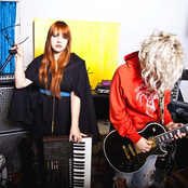 Lillix - List pictures