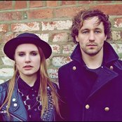 Coves - List pictures